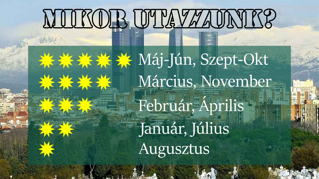 egy összehasonlító táblázat, hogy mikor érdemes Madridba utazni